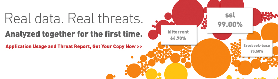 Application Usage & Threat Report
